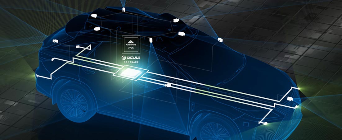 4d Radar Module Ambarella Unveils World’s First Centrally Processed 4D Imaging Radar ...