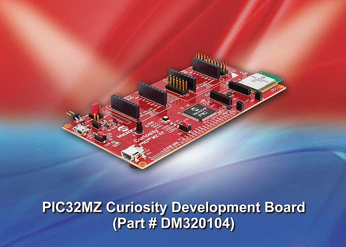 90674-NMC-CompGround-PIC32MZ-Curiosity-Dev-Board-DM320104