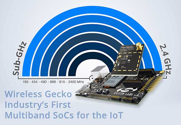 Silicon Labs Multiband Wireless Gecko SoCs Break New Ground In The IoT ...