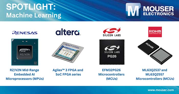 ML Processors and Accelerators Solutions