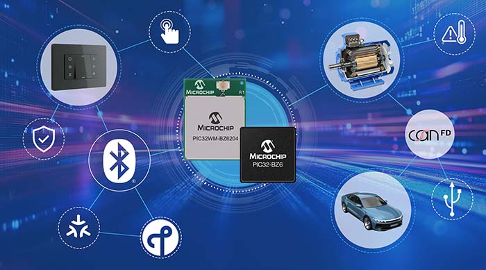 PIC32-BZ6 MCU