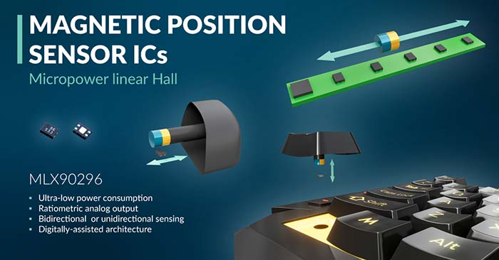 Melexis Brings Micropower to Linear Hall Devices