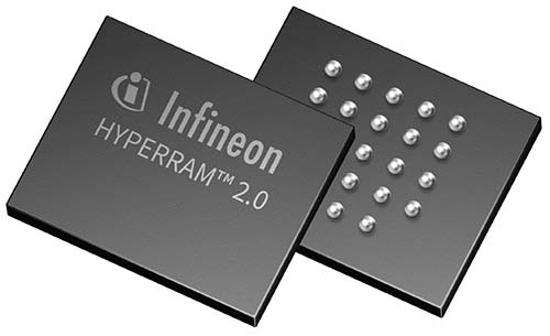 Infineon HYPERRAM™ memory and IP